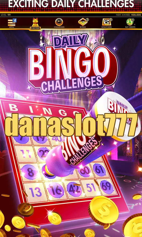 danaslot777 Masuk